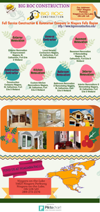 Construction Renovation Contractors Niagara St Catharines Fort Erie Welland Image